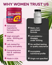 Load image into Gallery viewer, Improved Complex Saw Palmetto for Women 900 mg
